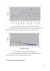 Upės hidroekologinis įvertinimas: Veiviržo upė 19 puslapis