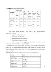 Upės hidroekologinis įvertinimas: Veiviržo upė 9 puslapis