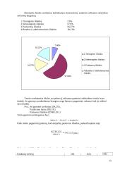 Veleno savikainos skaičiavimas 15 puslapis