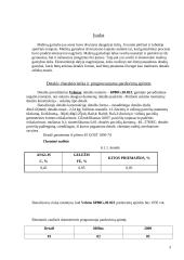 Veleno savikainos skaičiavimas 3 puslapis