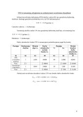 Veleno savikainos skaičiavimas 8 puslapis