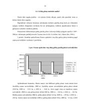 Utenos apskrities visų ūkių grikių auginimo rezultatų statistinė analizė ir prognozavimas 14 puslapis