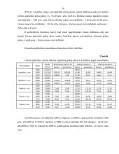 Utenos apskrities visų ūkių grikių auginimo rezultatų statistinė analizė ir prognozavimas 16 puslapis
