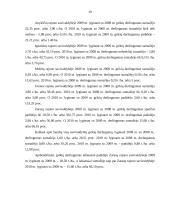 Utenos apskrities visų ūkių grikių auginimo rezultatų statistinė analizė ir prognozavimas 19 puslapis