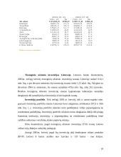 Užsienio investicijos Lietuvoje ir jų įtaka mokėjimų balanse 17 puslapis
