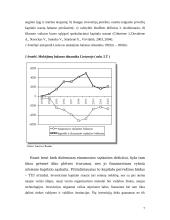 Užsienio investicijos Lietuvoje ir jų įtaka mokėjimų balanse 6 puslapis