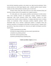 Vadybiniai sprendimai 4 puslapis