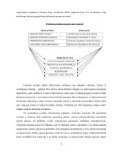 Vadybiniai sprendimai 9 puslapis