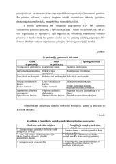 Vadybos samprata ir kryptys 15 puslapis