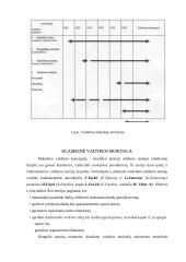 Vadybos samprata ir kryptys 10 puslapis