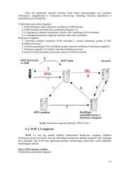 WAP saugumas 15 puslapis