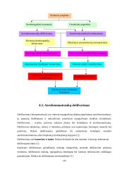 Žemėlapių sudarymas ir atnaujinimas 20 puslapis