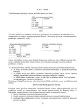 Valdymo apskaitos teorija 14 puslapis