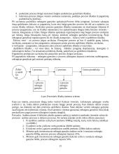 Valdymo apskaitos teorija 15 puslapis