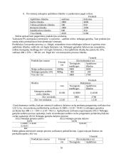 Valdymo apskaitos teorija 16 puslapis