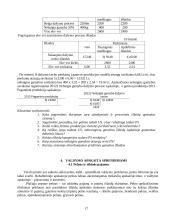 Valdymo apskaitos teorija 17 puslapis