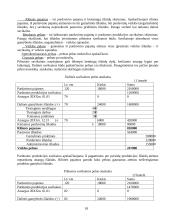 Valdymo apskaitos teorija 18 puslapis