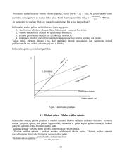 Valdymo apskaitos teorija 20 puslapis