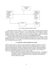 Valdymo apskaitos teorija 6 puslapis