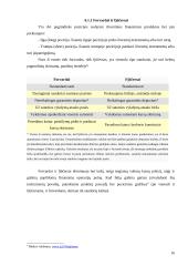 Valiutinės rizikos rūšys ir šios rizikos sumažinimo instrumentai 16 puslapis