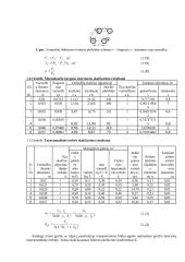 Inžinerinis projektas: vamzdinis korpusinis šilumokaitis 12 puslapis