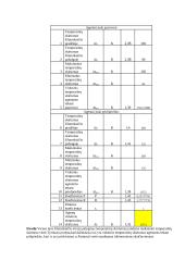 Inžinerinis projektas: vamzdinis korpusinis šilumokaitis 17 puslapis