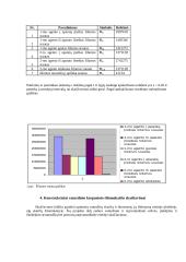 Inžinerinis projektas: vamzdinis korpusinis šilumokaitis 6 puslapis