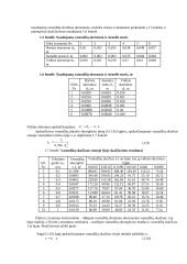 Inžinerinis projektas: vamzdinis korpusinis šilumokaitis 8 puslapis