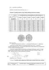 Inžinerinis projektas: vamzdinis korpusinis šilumokaitis 9 puslapis