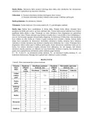 Odos esteziometrijos tyrimas 2 puslapis