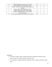 Vandens surinkimo ir gerinimo įrenginiai 16 puslapis