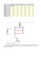 Vandens tiekimas 18 puslapis