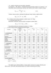 Vandens tiekimas 5 puslapis