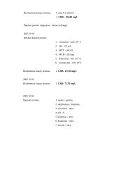 Cistito klinika 5 puslapis