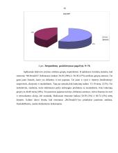 Vartotojų elgsena: restoranas UAB "McDonalds" 15 puslapis