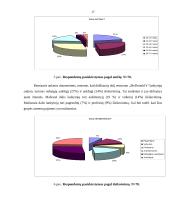 Vartotojų elgsena: restoranas UAB "McDonalds" 16 puslapis