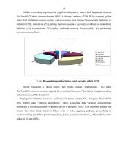 Vartotojų elgsena: restoranas UAB "McDonalds" 17 puslapis
