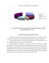 Vartotojų elgsena: restoranas UAB "McDonalds" 18 puslapis