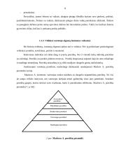 Vartotojų elgsena: restoranas UAB "McDonalds" 7 puslapis