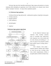 Parkinsono liga ir jos gydymas 5 puslapis