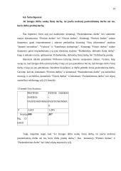 Veiksniai, įtakojantys pasitenkinimą darbu 14 puslapis