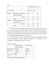 Veiksniai, įtakojantys pasitenkinimą darbu 8 puslapis