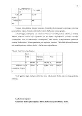 Veiksniai, įtakojantys pasitenkinimą darbu 10 puslapis