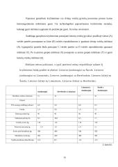 Veisimo metodai gyvulininkystėje 13 puslapis