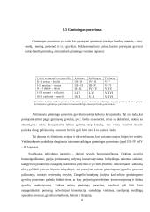 Veisimo metodai gyvulininkystėje 6 puslapis