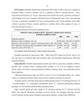 Administracinės praktikos ataskaita: baras Klaipėdoje 11 puslapis