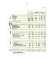 Administracinės praktikos ataskaita: baras Klaipėdoje 19 puslapis