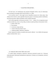 Administracinės praktikos ataskaita: baras Klaipėdoje 5 puslapis