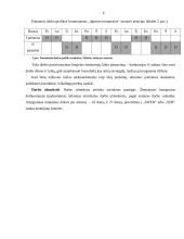 Administracinės praktikos ataskaita: baras Klaipėdoje 7 puslapis