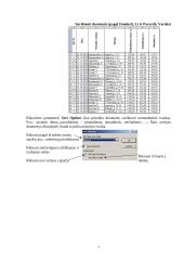 Informacinių technologijų praktikos ataskaita 7 puslapis